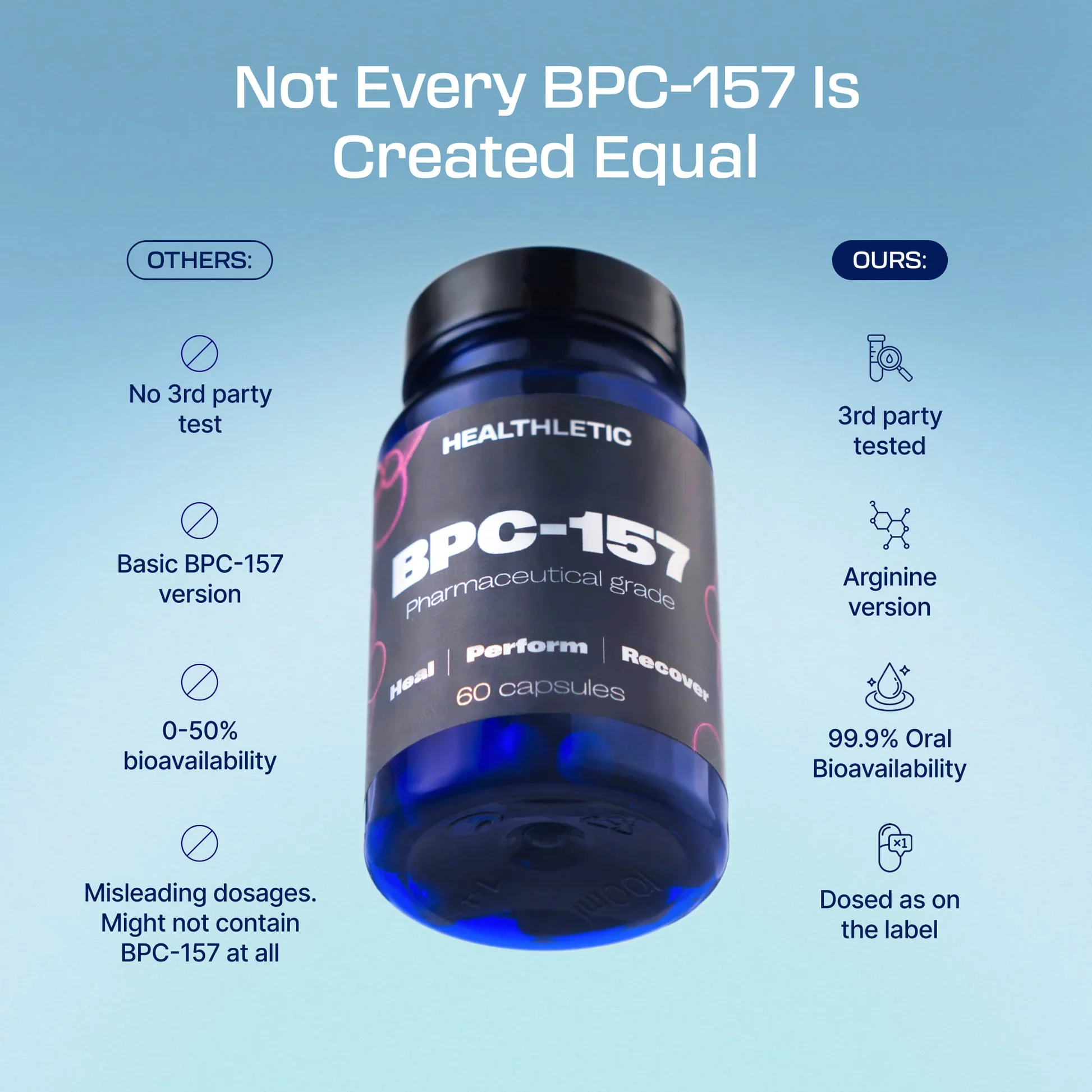 TrueBalance™ Body Protection Compound (BPC-157) (60ct) - Image 6